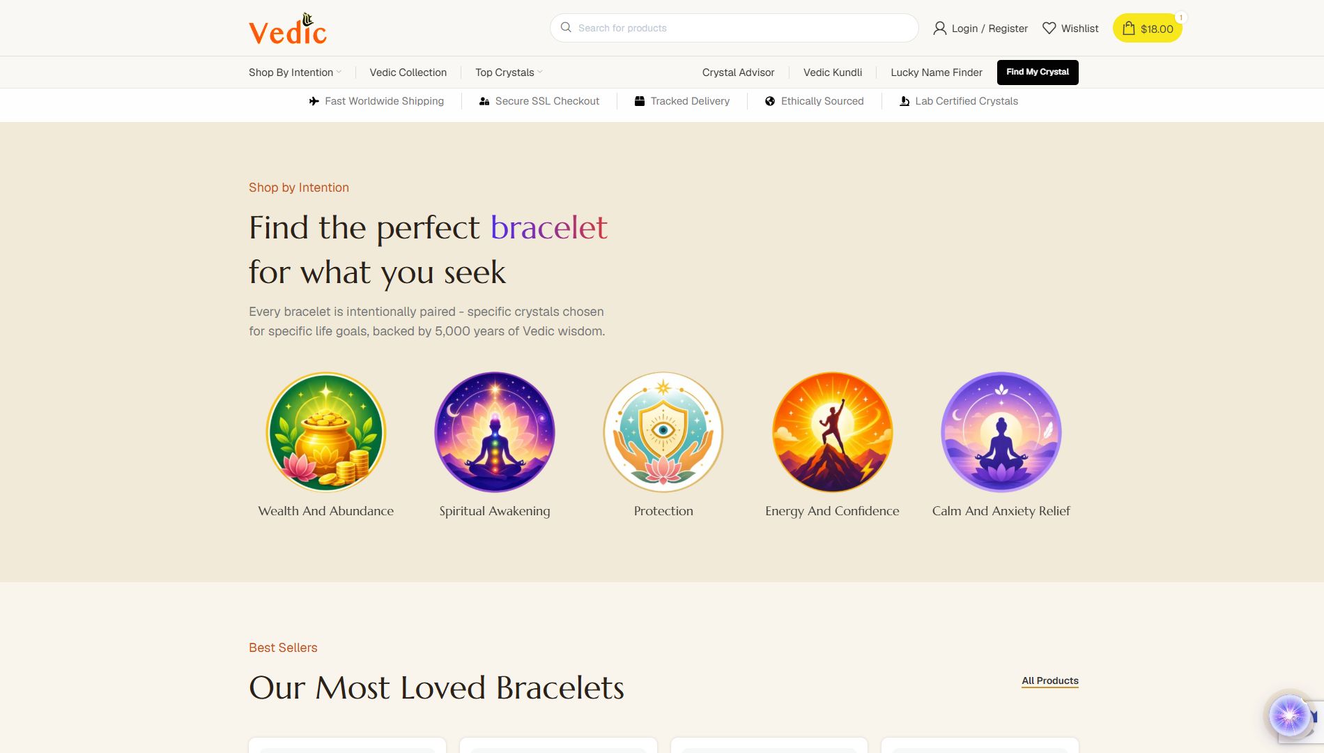 VedicLit case study