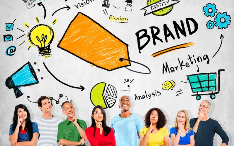 Steps to Creating a Strong Brand Identity